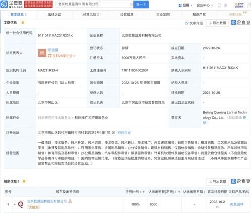 乾景園林跨界新布局 8000萬設立子公司，切入汽車零配件與即時配送賽道